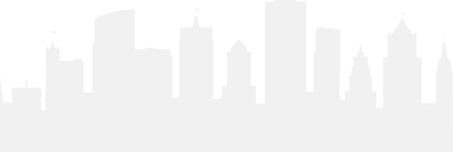 Milwaukee city skyline